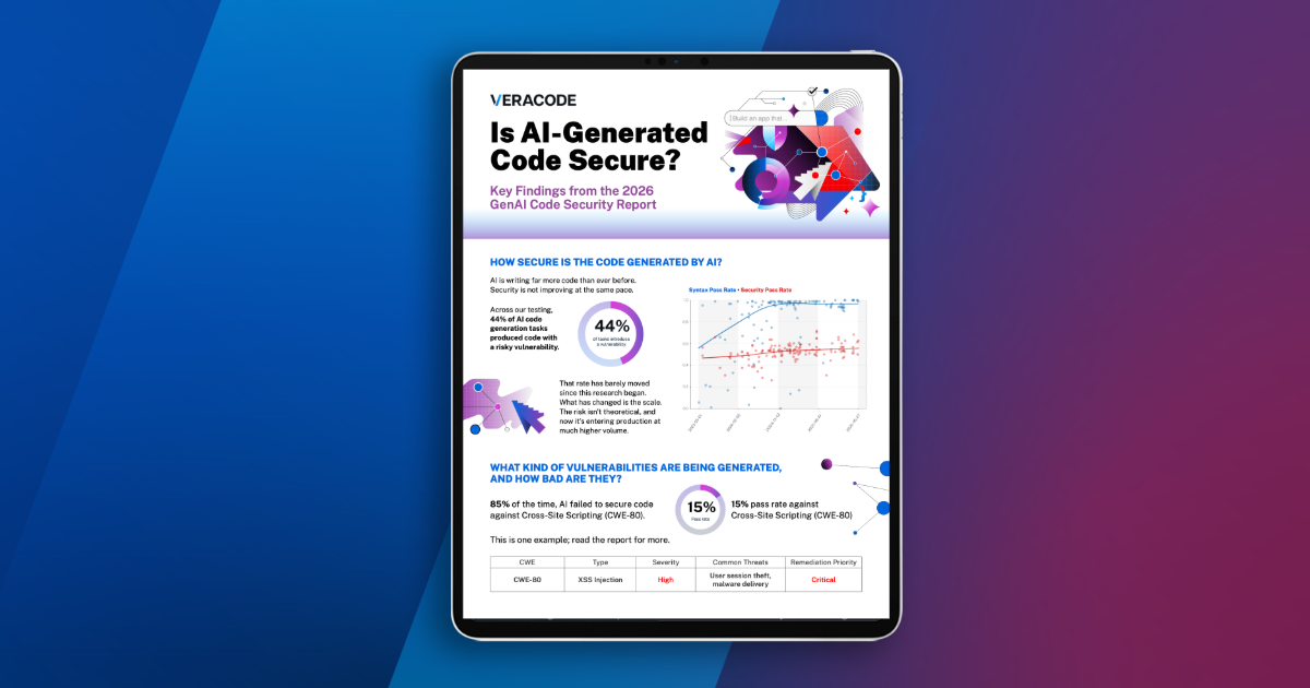 2026 GenAI Infographic Web Card Thumbnail