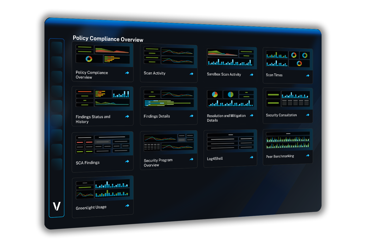 Veracode Policy Compliance Overview dashboard displaying a grid of 13 security and compliance metric widgets, including charts for scan activity, findings status, SCA findings, and peer benchmarking.