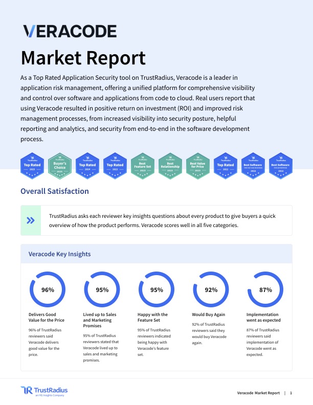 Veracode Market Report
